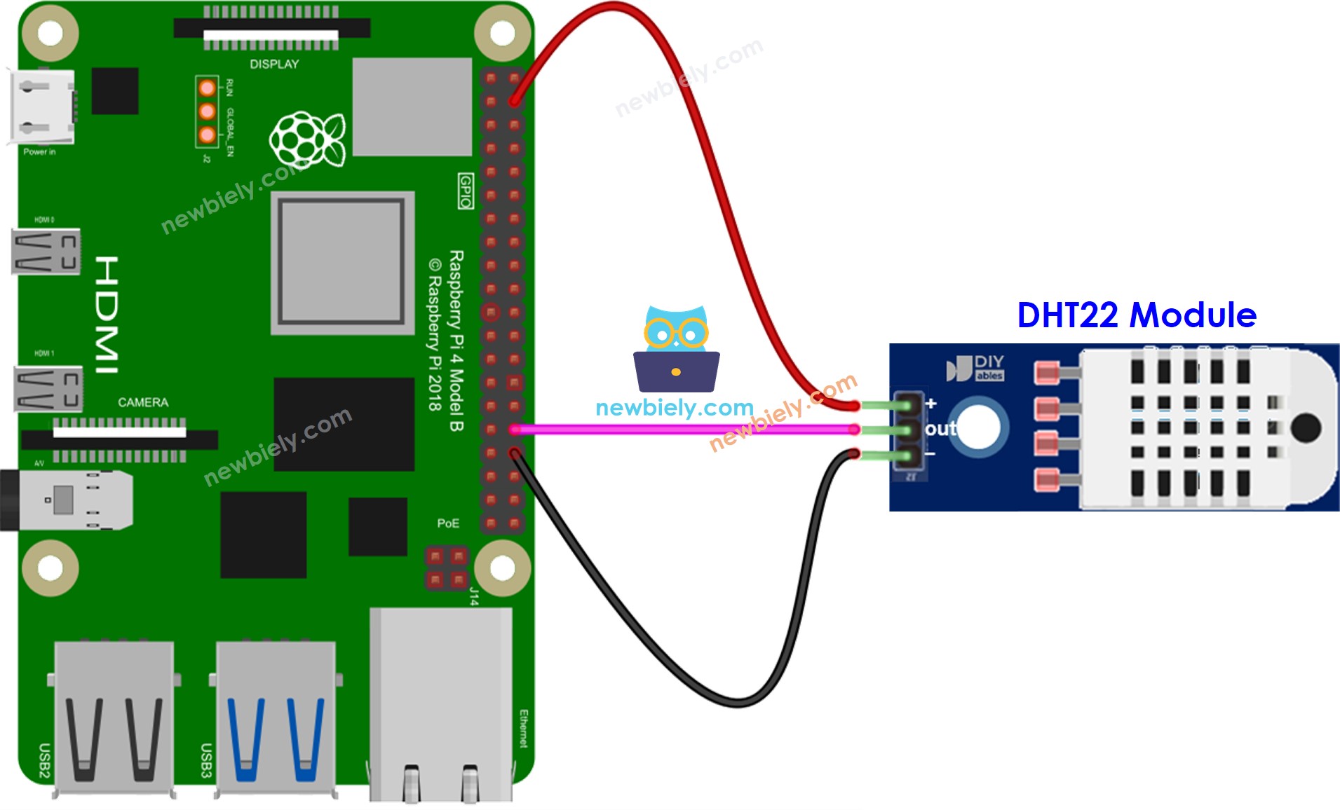 Raspberry Pi DHT22 Temperatuur- en vochtigheidsmodule bedrading