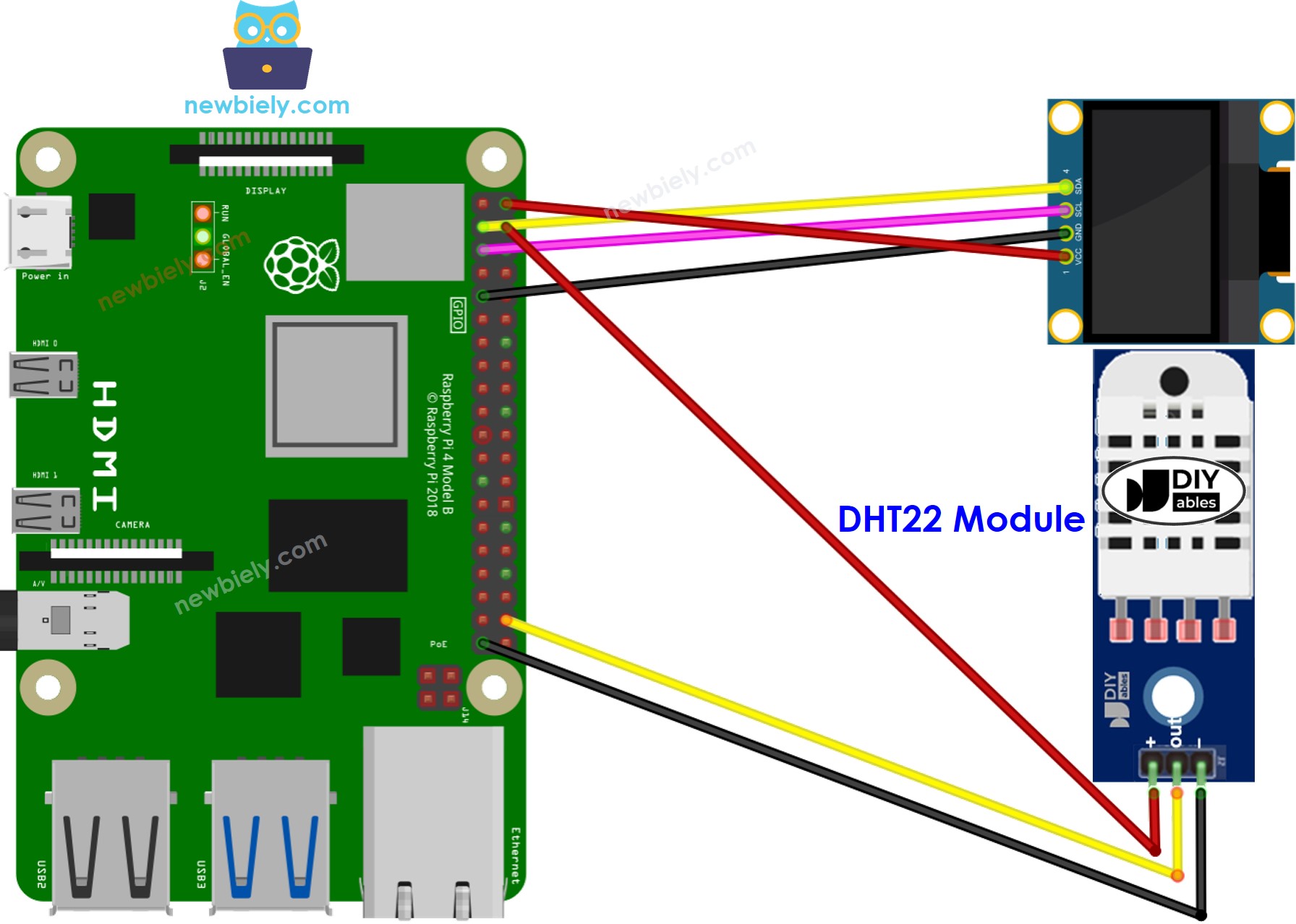 Raspberry Pi DHT22 Sensor OLED aansluitdiagram