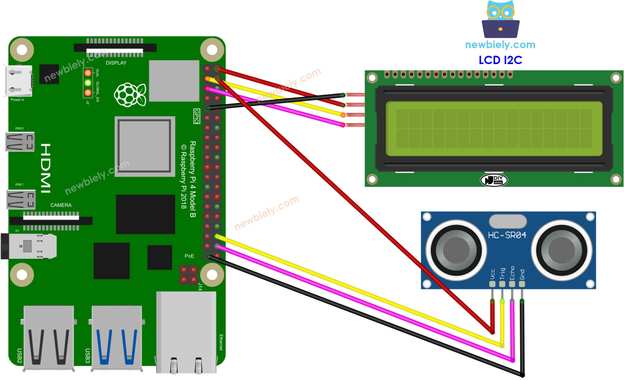Raspberry Pi Ultrasone Sensor LCD bedrading schema