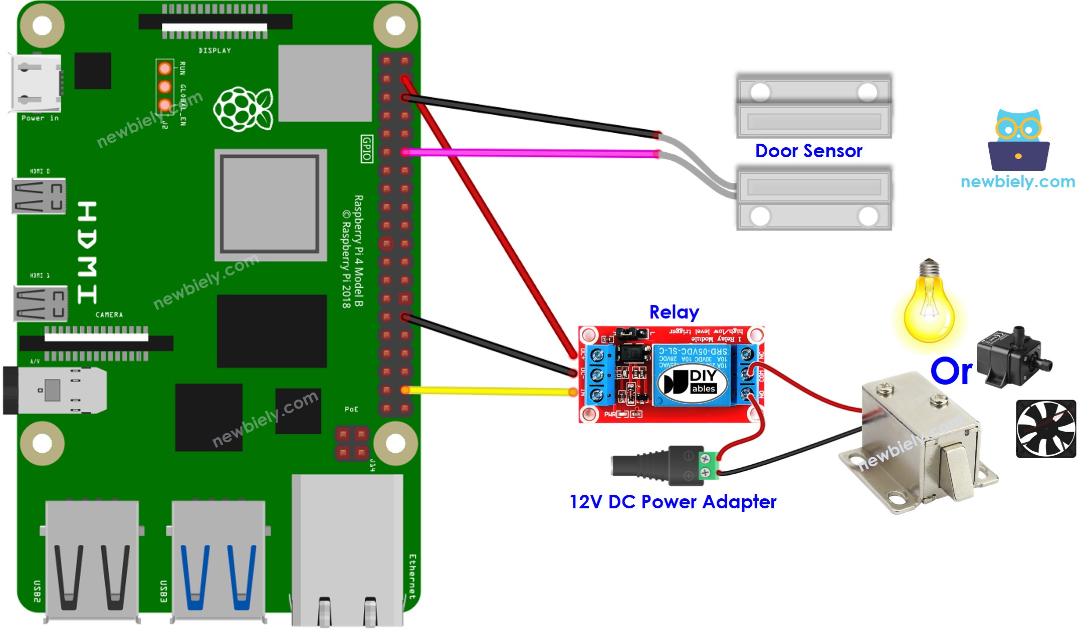 Raspberry Pi Deursensor relay bekabelingsdiagram