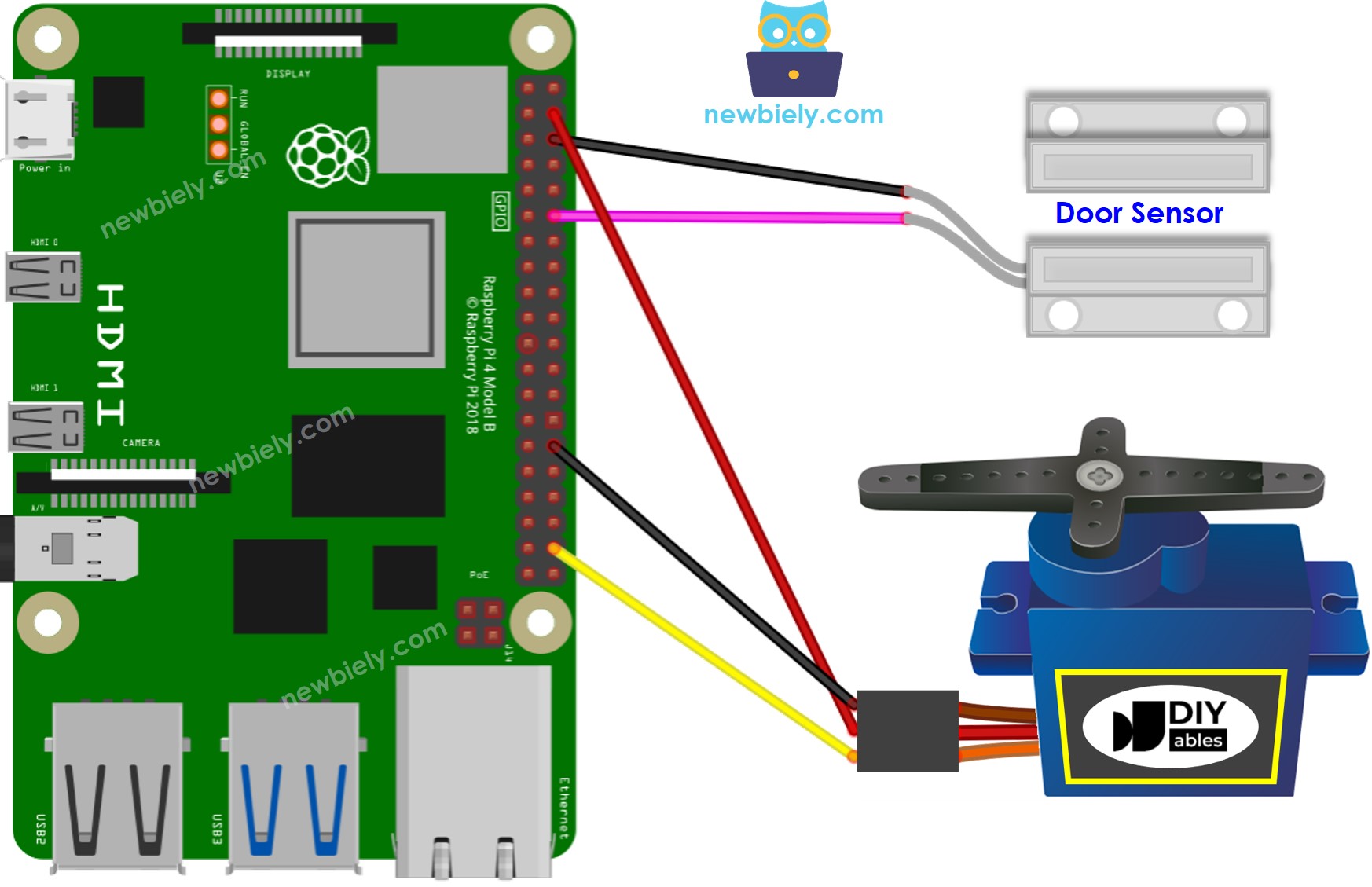 Raspberry Pi Deursensor Servo Motor bedradingsschema