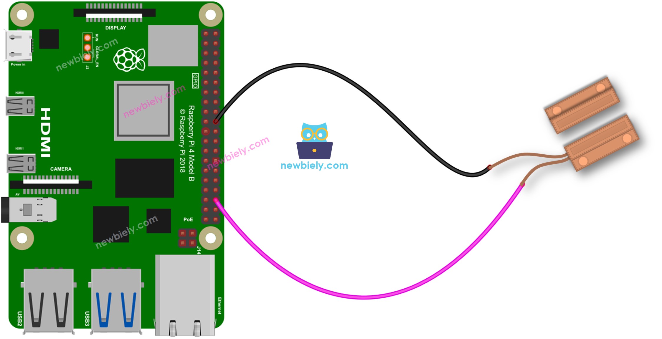Raspberry Pi Deursensor bedradingsschema