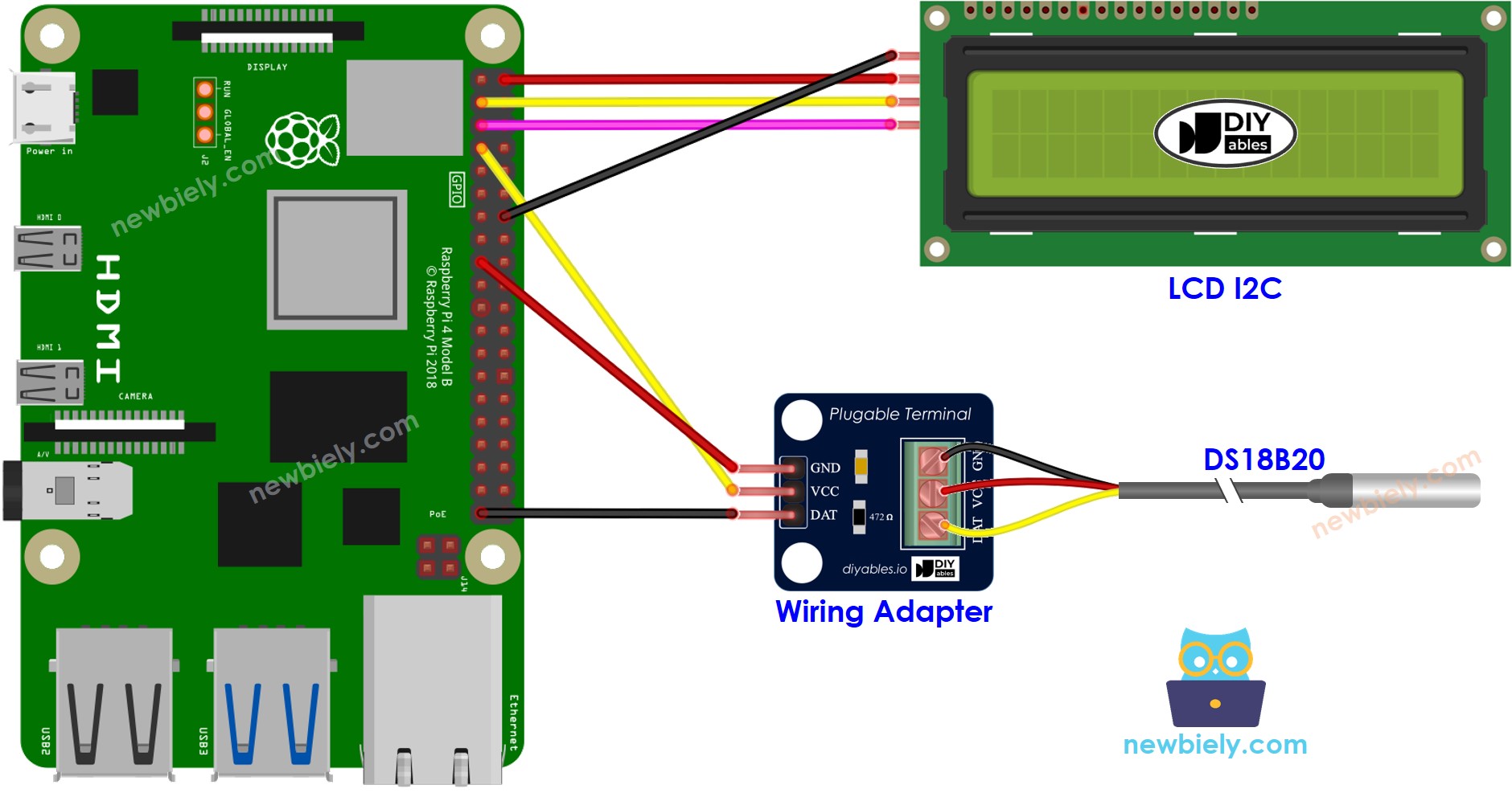 Raspberry Pi DS18B20 Temperatuursensor LCD bedradingsschema