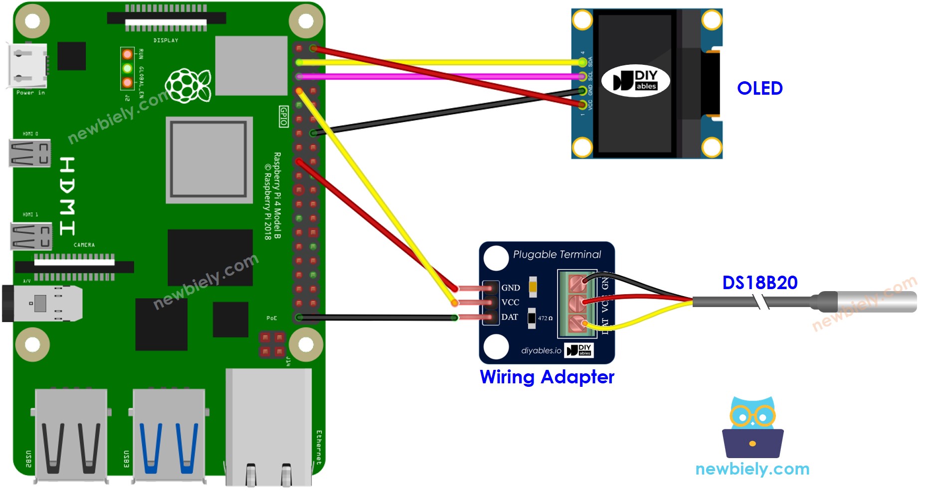 Raspberry Pi DS18B20 Temperatuursensor OLED bedrading schema