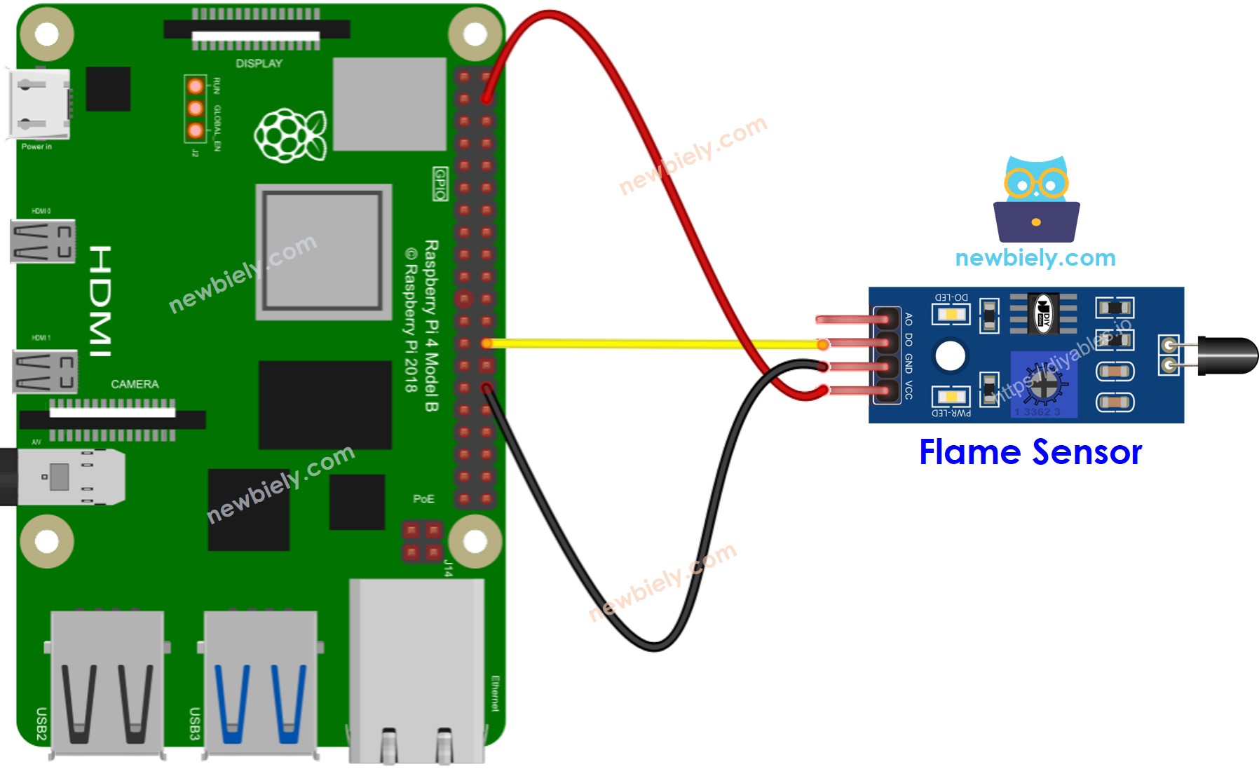 Raspberry Pi Flame Sensor wiring diagram