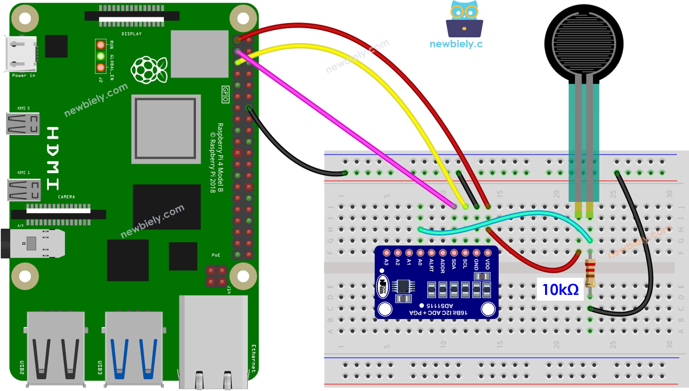 Raspberry Pi Force Sensor wiring diagram