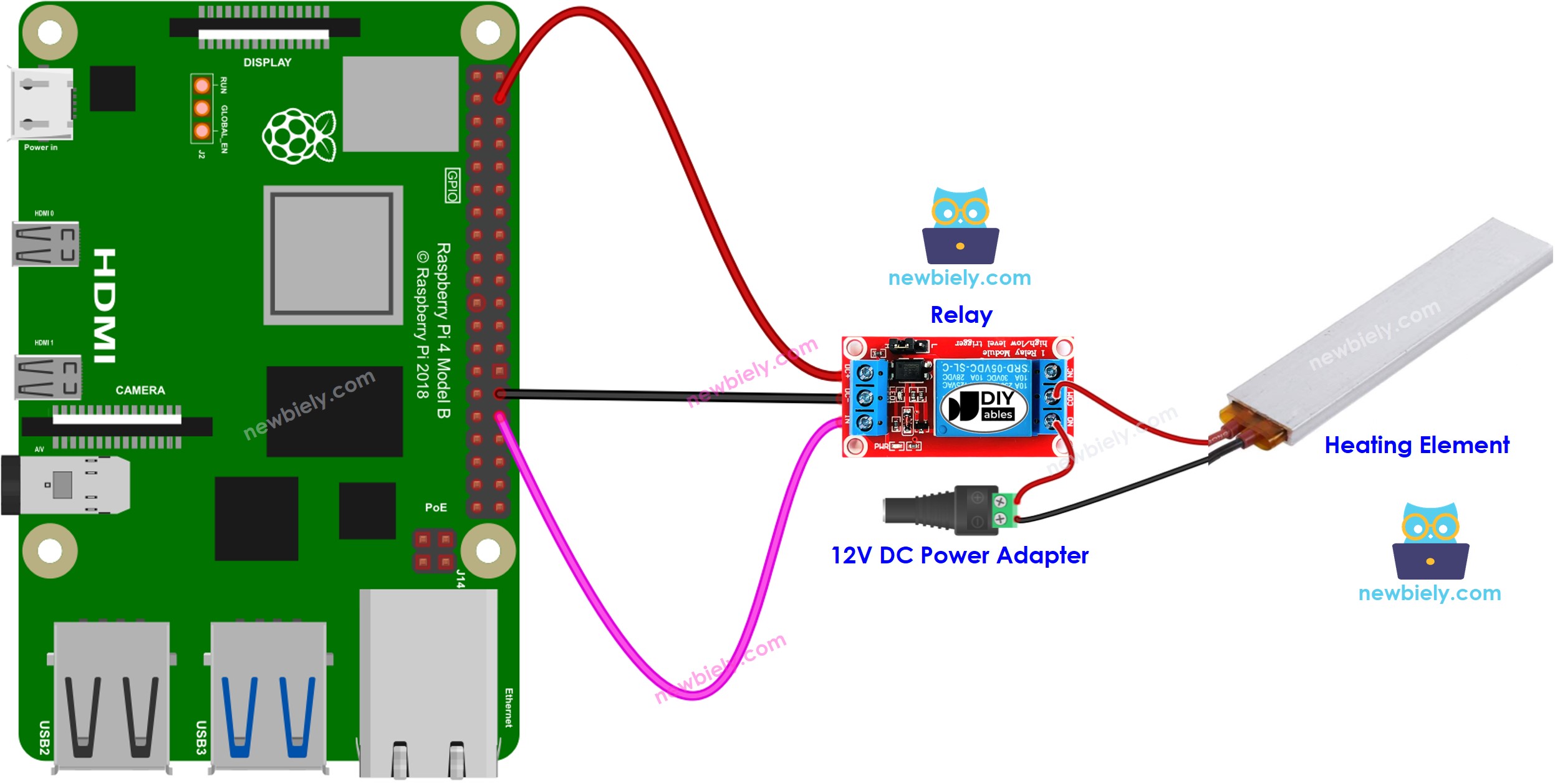 Raspberry Pi heating element wiring diagram