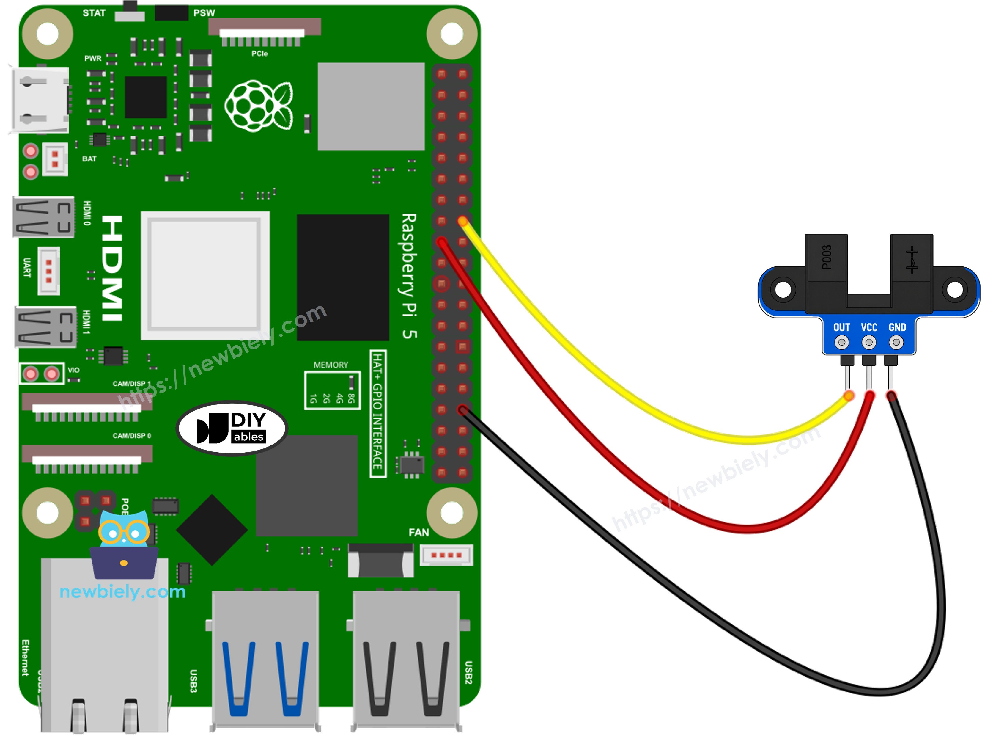 Raspberry Pi bedradingsschema met optische IR-sleufsensor