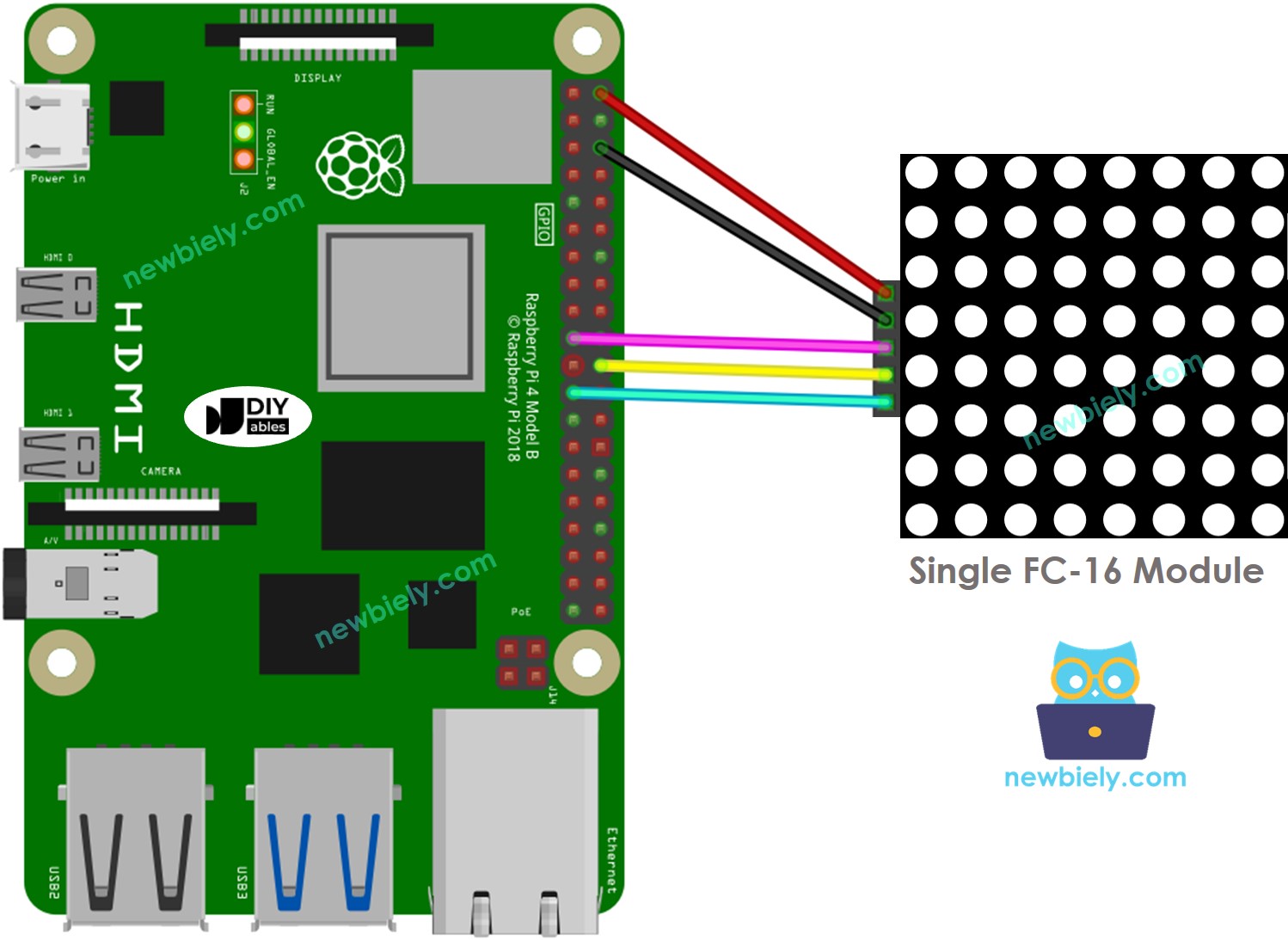 Raspberry Pi 8x8 LED matrix FC-16 bedradingsschema