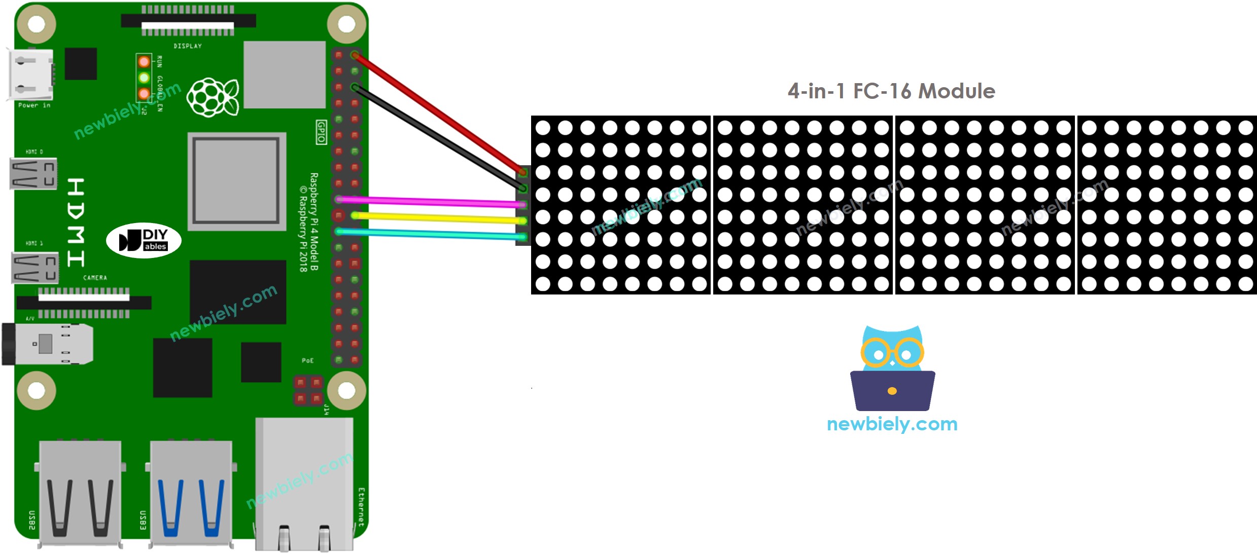 Raspberry Pi LED matrix display bedradingsschema
