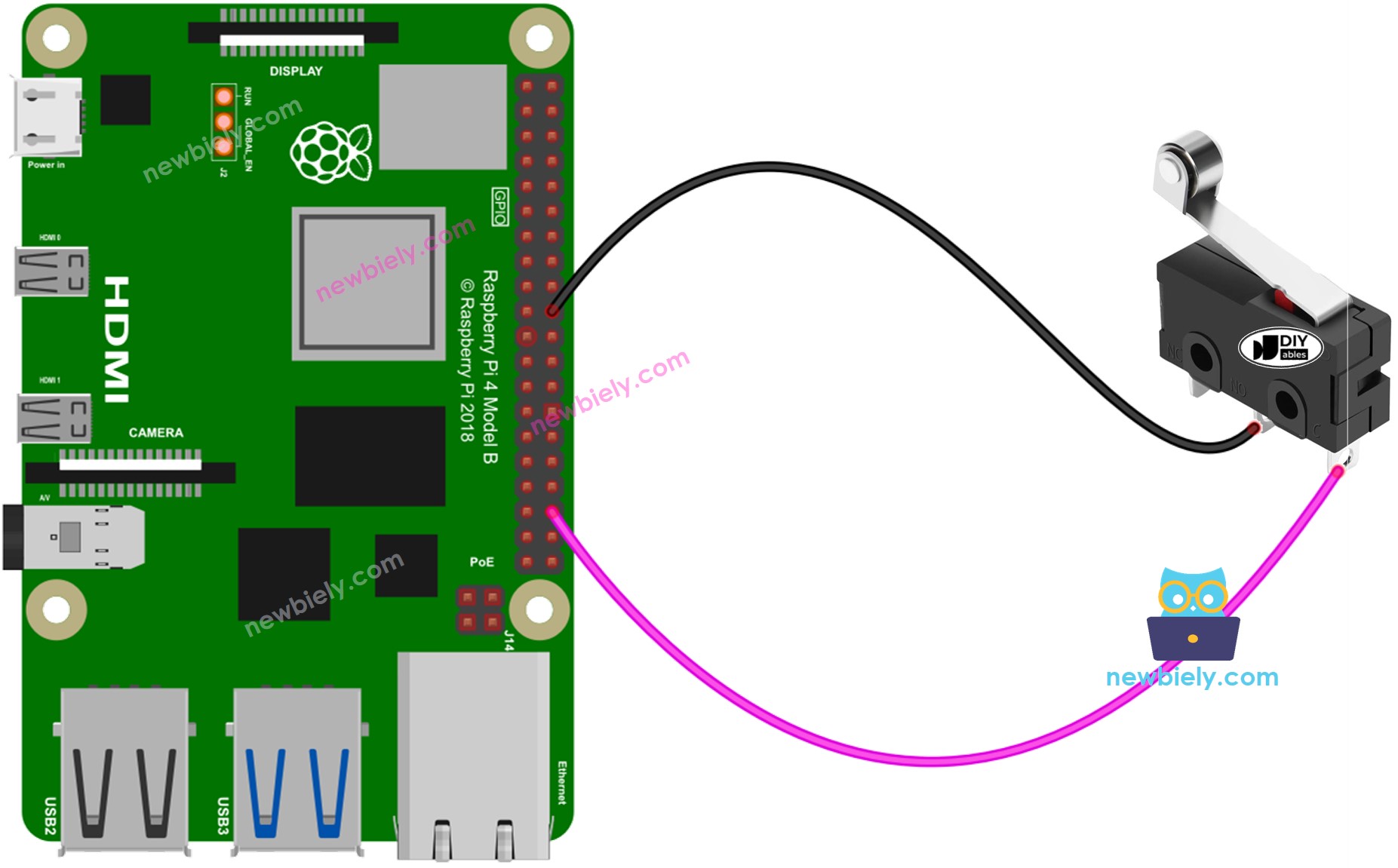 Bedradingsschema Raspberry Pi Limietschakelaar
