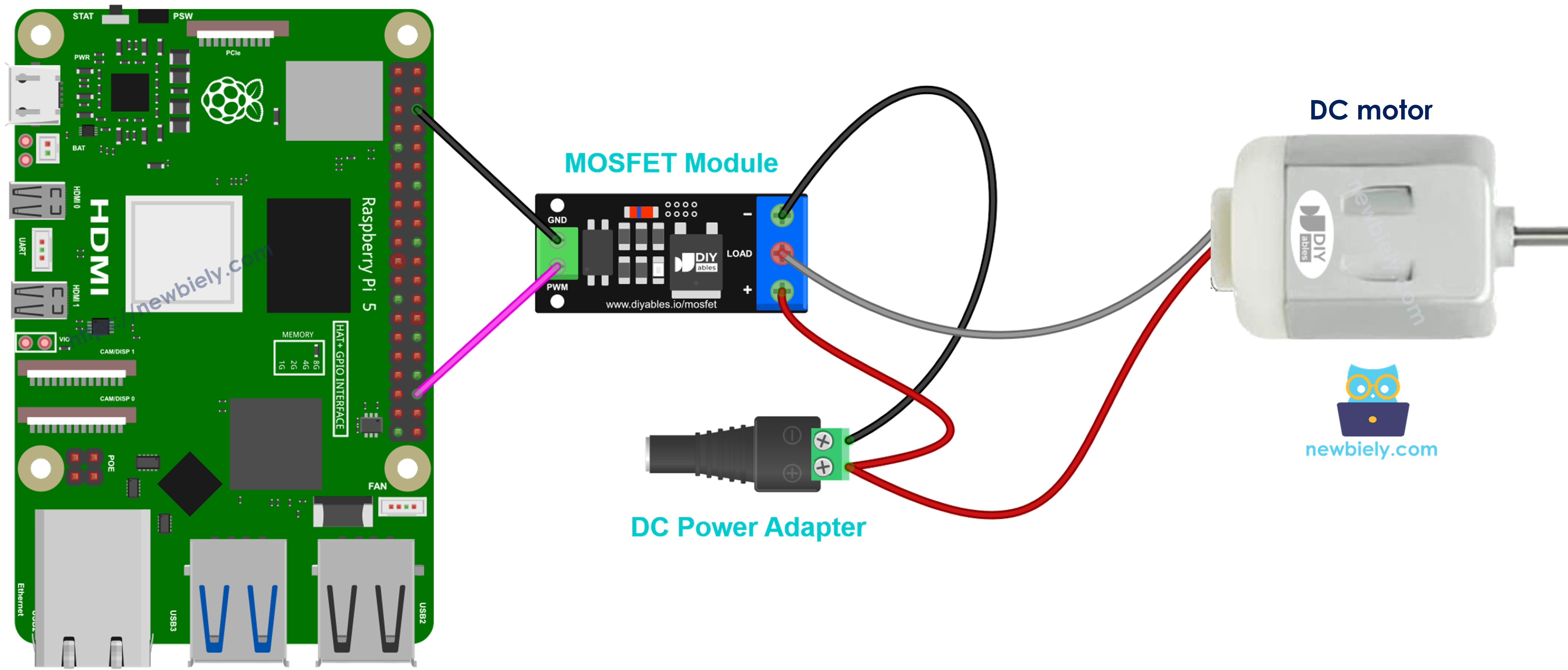 Raspberry Pi MOSFET-module 12V DC-motor bedrading