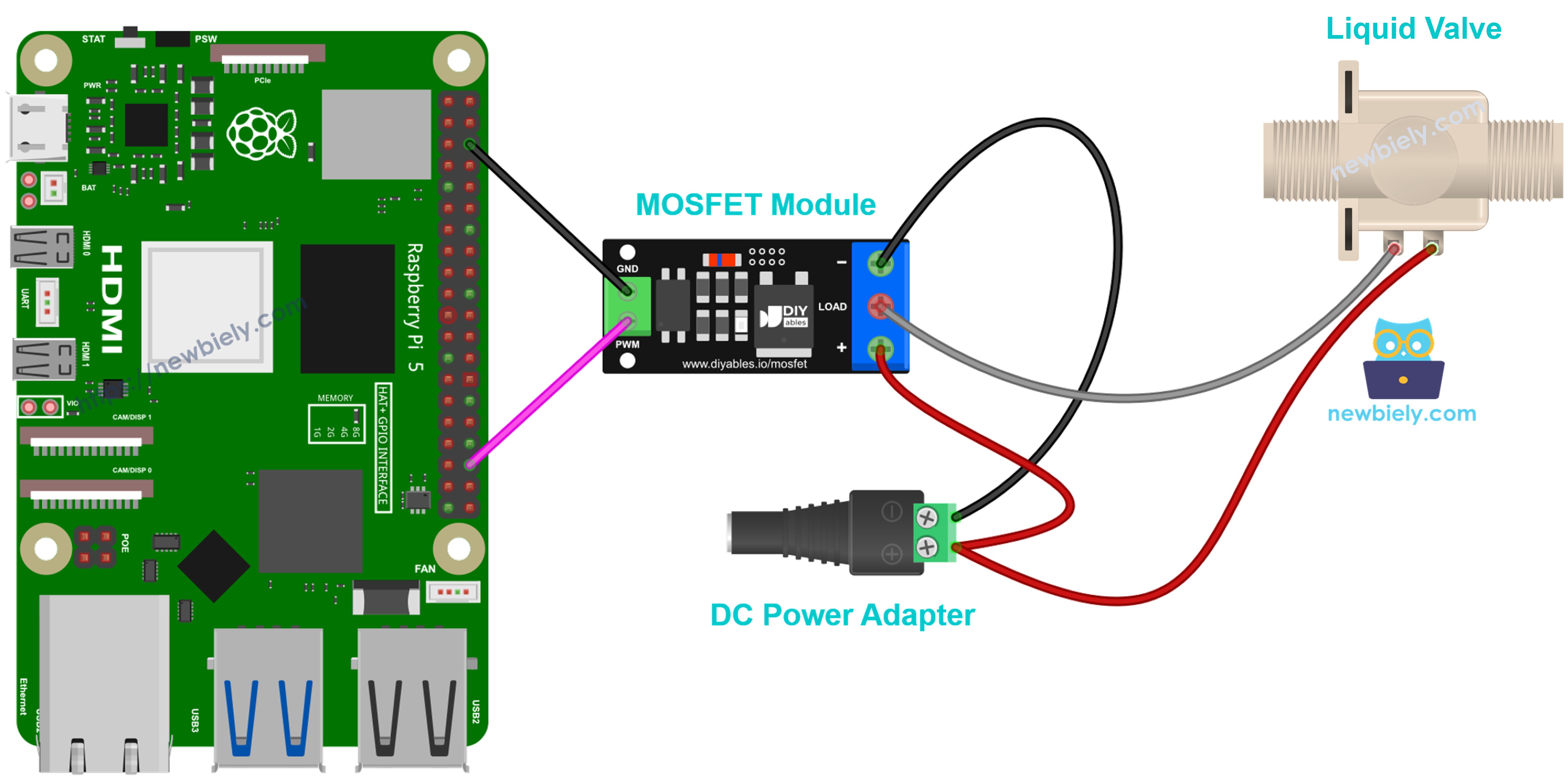 MOSFET-module bedrading voor een normaal gesloten 12V magneetventiel
