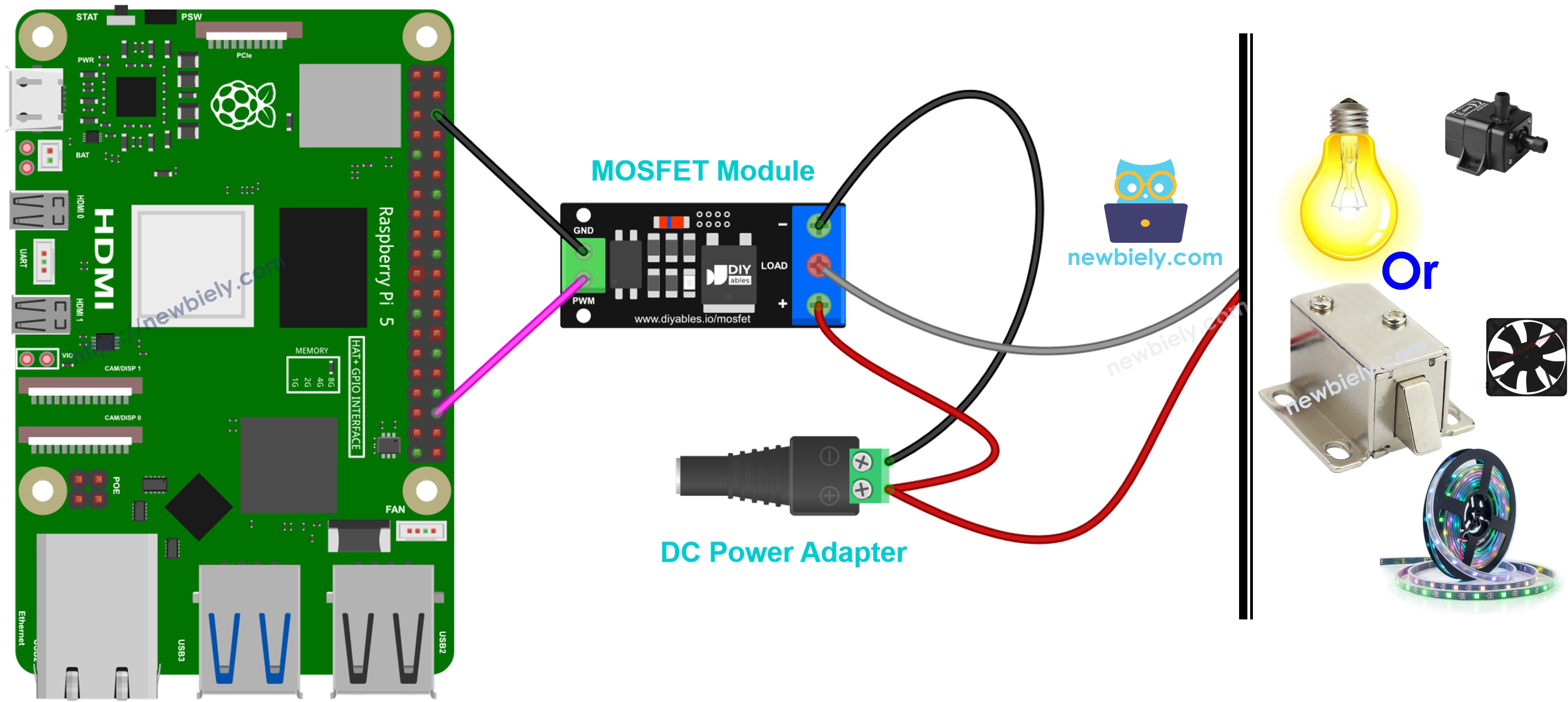 Raspberry Pi bedradingsschema met AOD4184, LR7843 of FR120N MOSFET-module