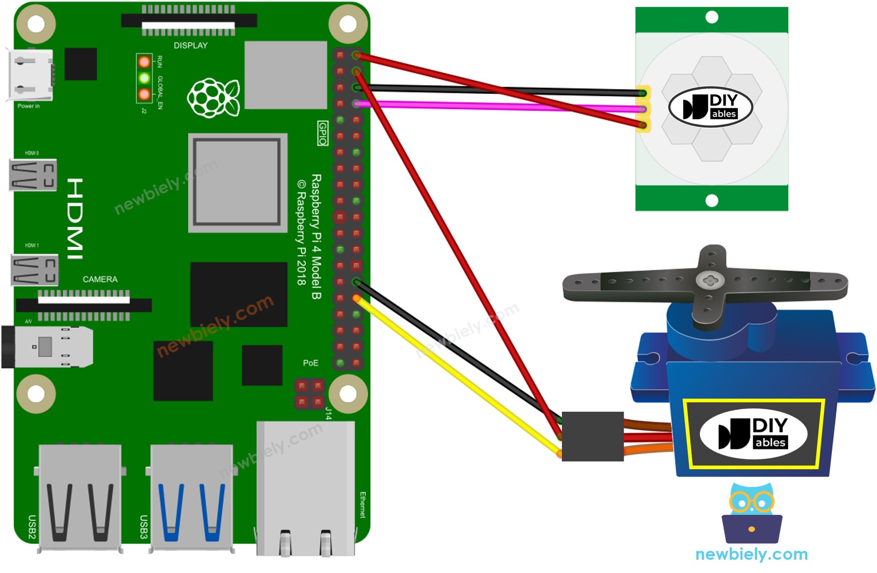Raspberry Pi Bewegingssensor Servo Motor bedrading schema