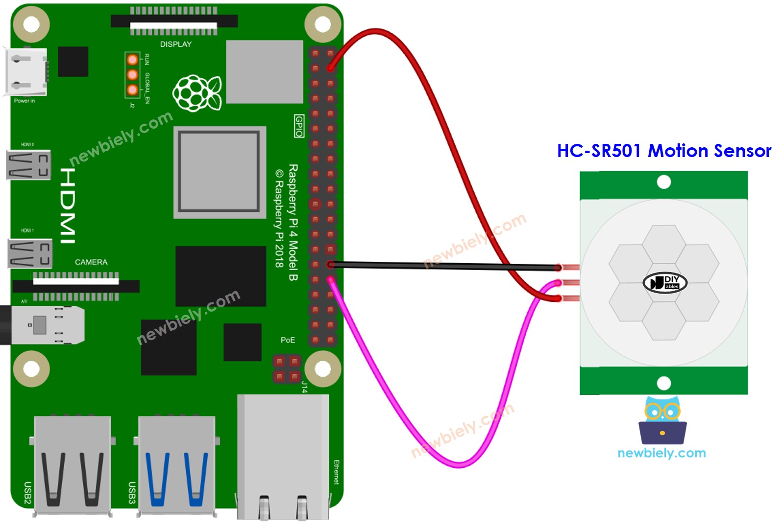 Raspberry Pi Bewegingssensor aansluitdiagram