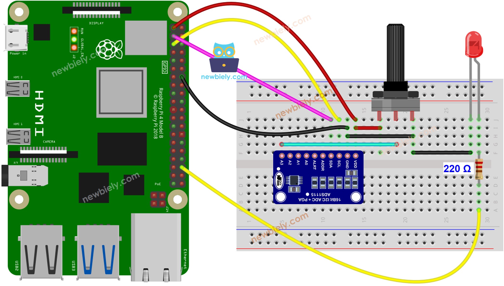 Raspberry Pi Rotary Potentiometer LED aansluitschema