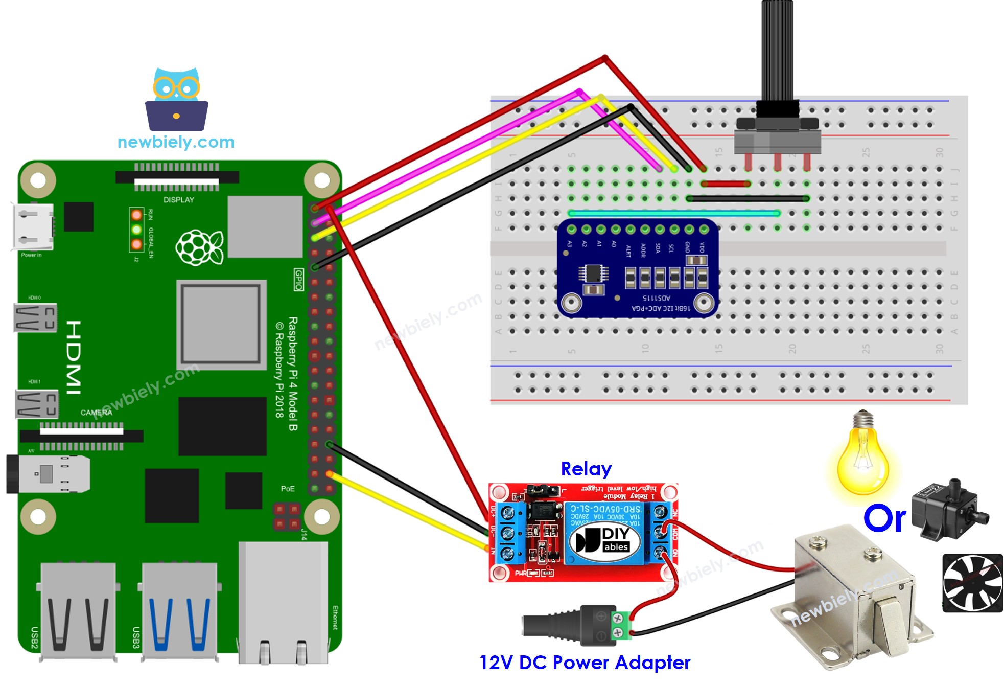 Raspberry Pi Potentiometer Relay wiring diagram