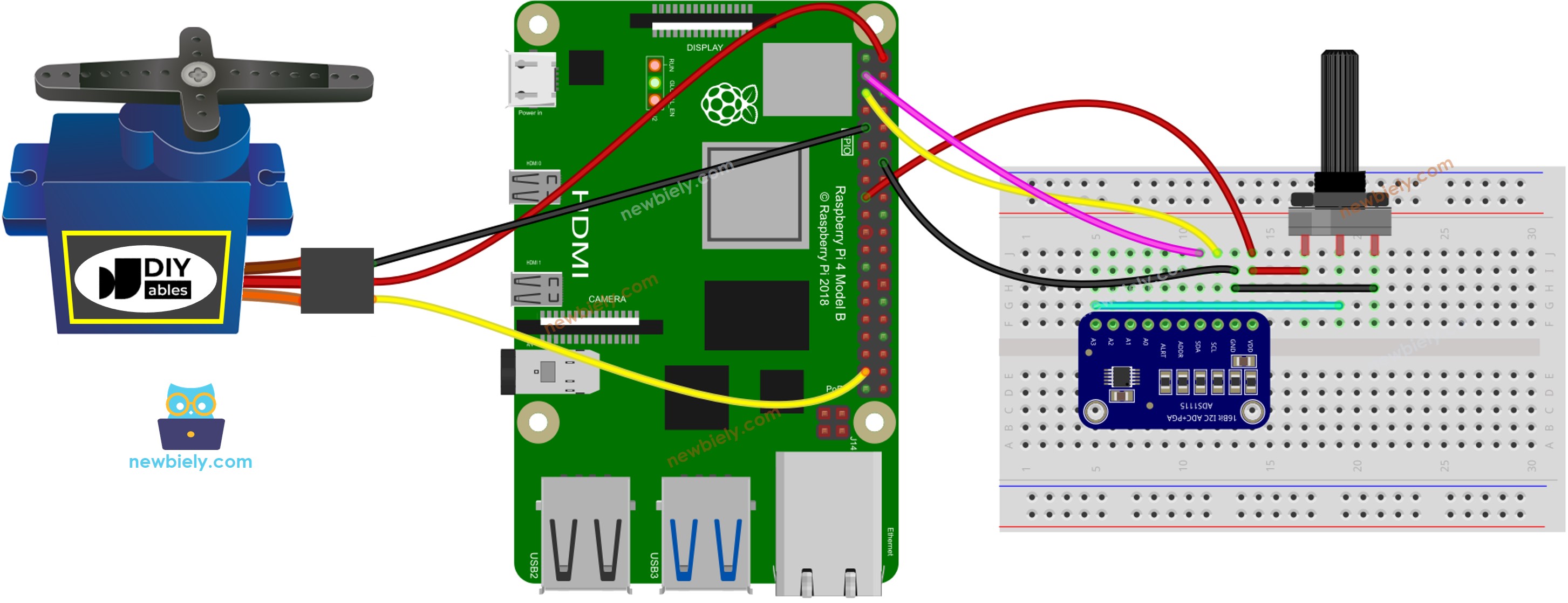 Raspberry Pi Servo Motor Potentiometer Bedradingsschema