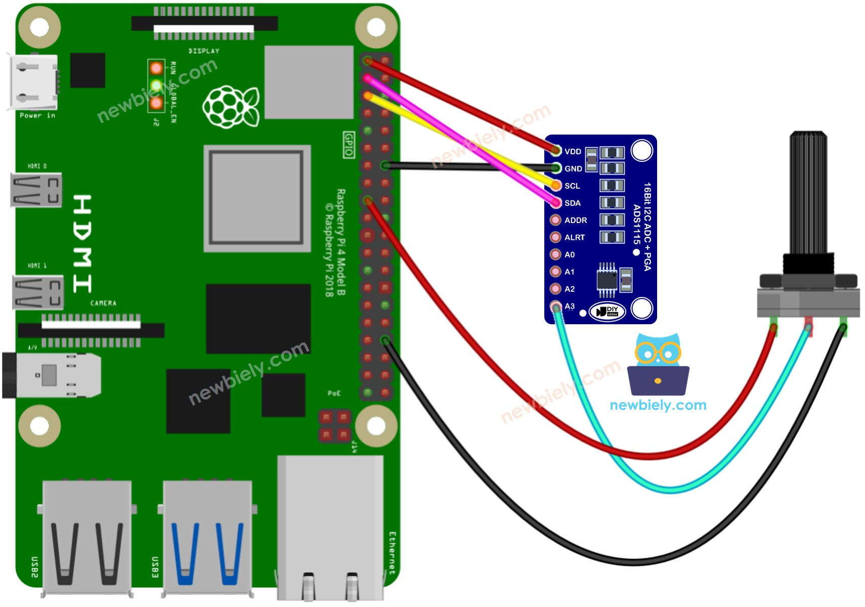 Raspberry Pi Potentiometer wiring diagram
