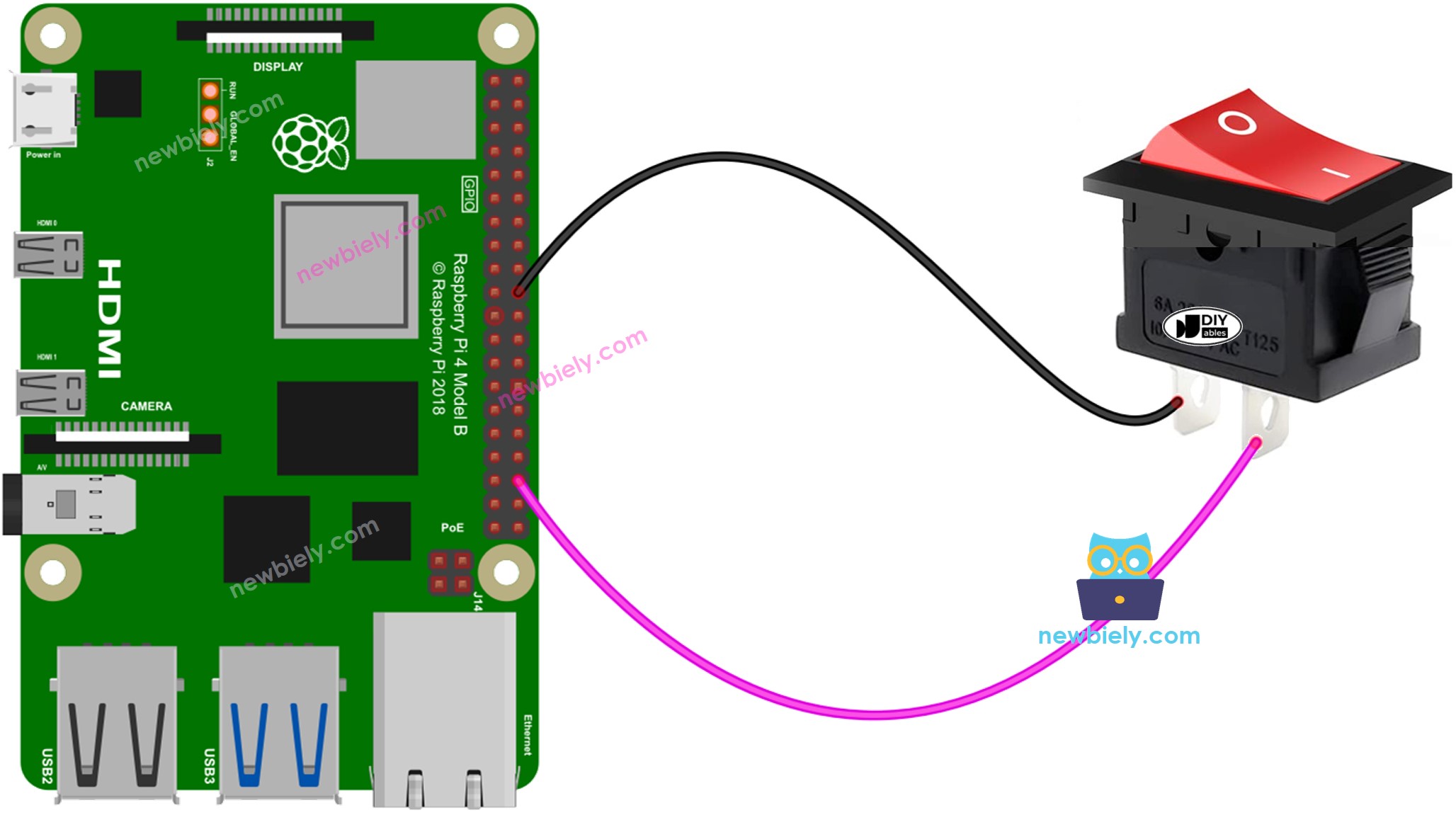 Raspberry Pi ON/OFF Switch wiring diagram