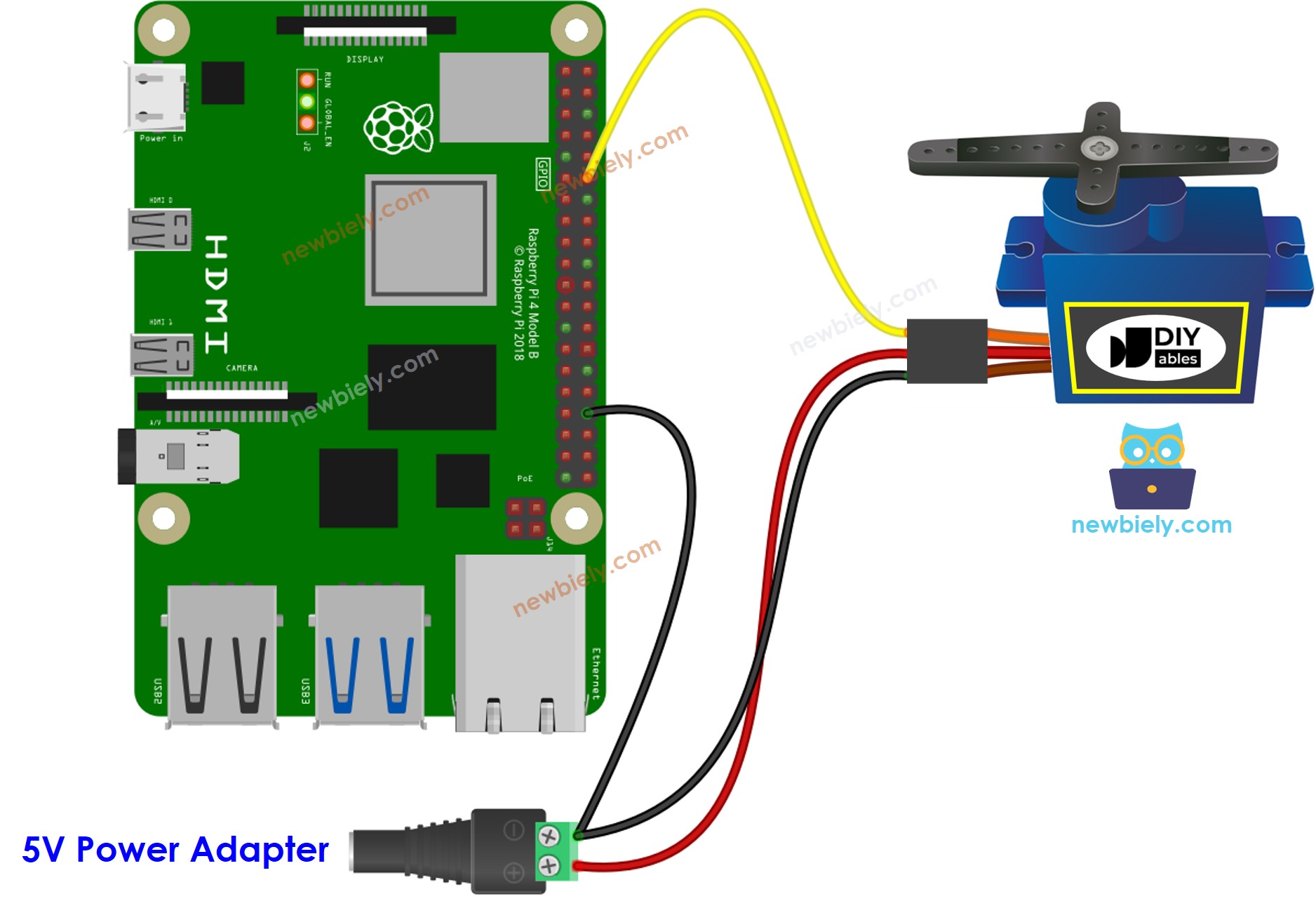 Raspberry Pi servo motor externe voeding bedrading schema