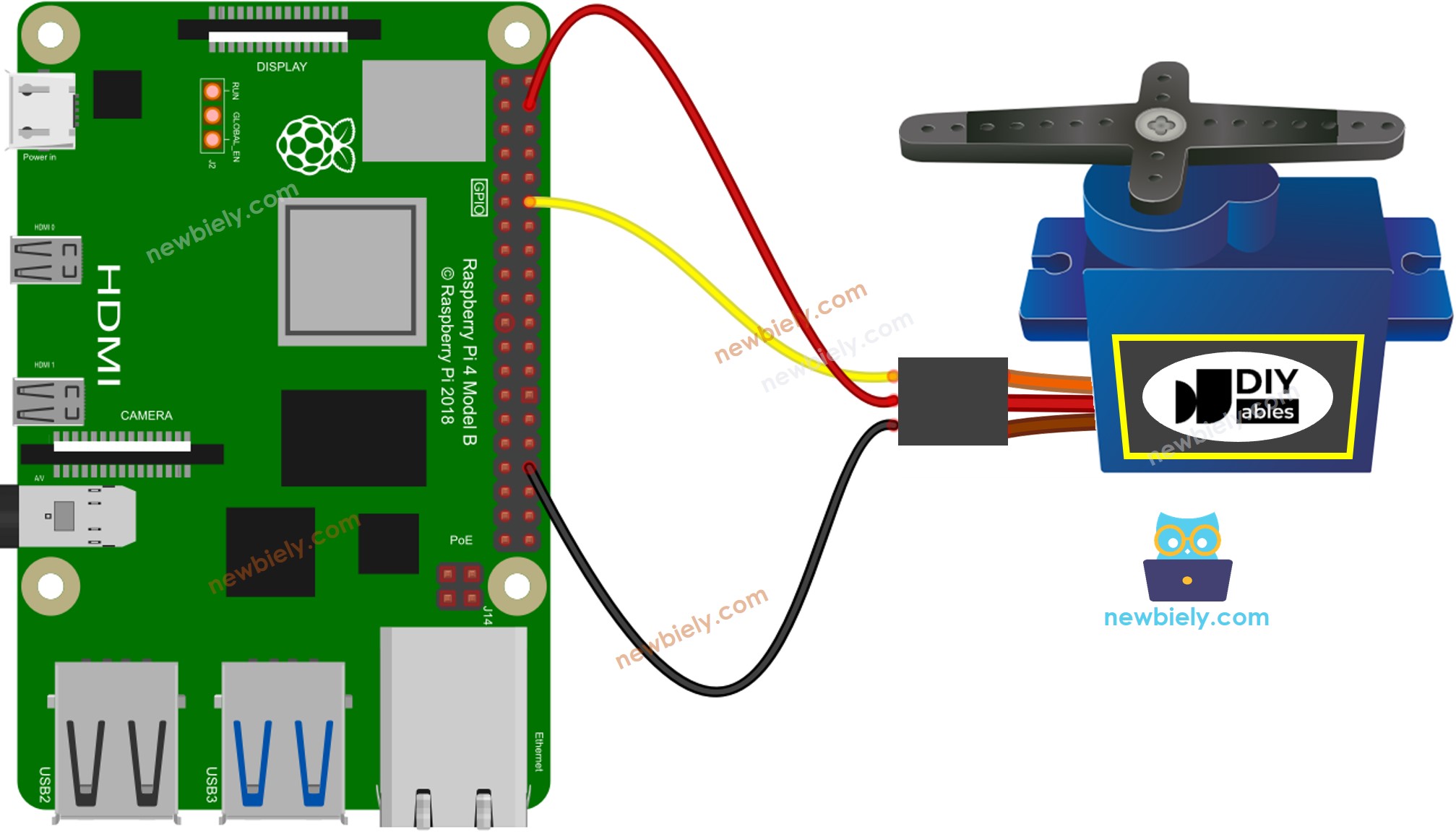 Raspberry Pi Servo Motor bedrading schema
