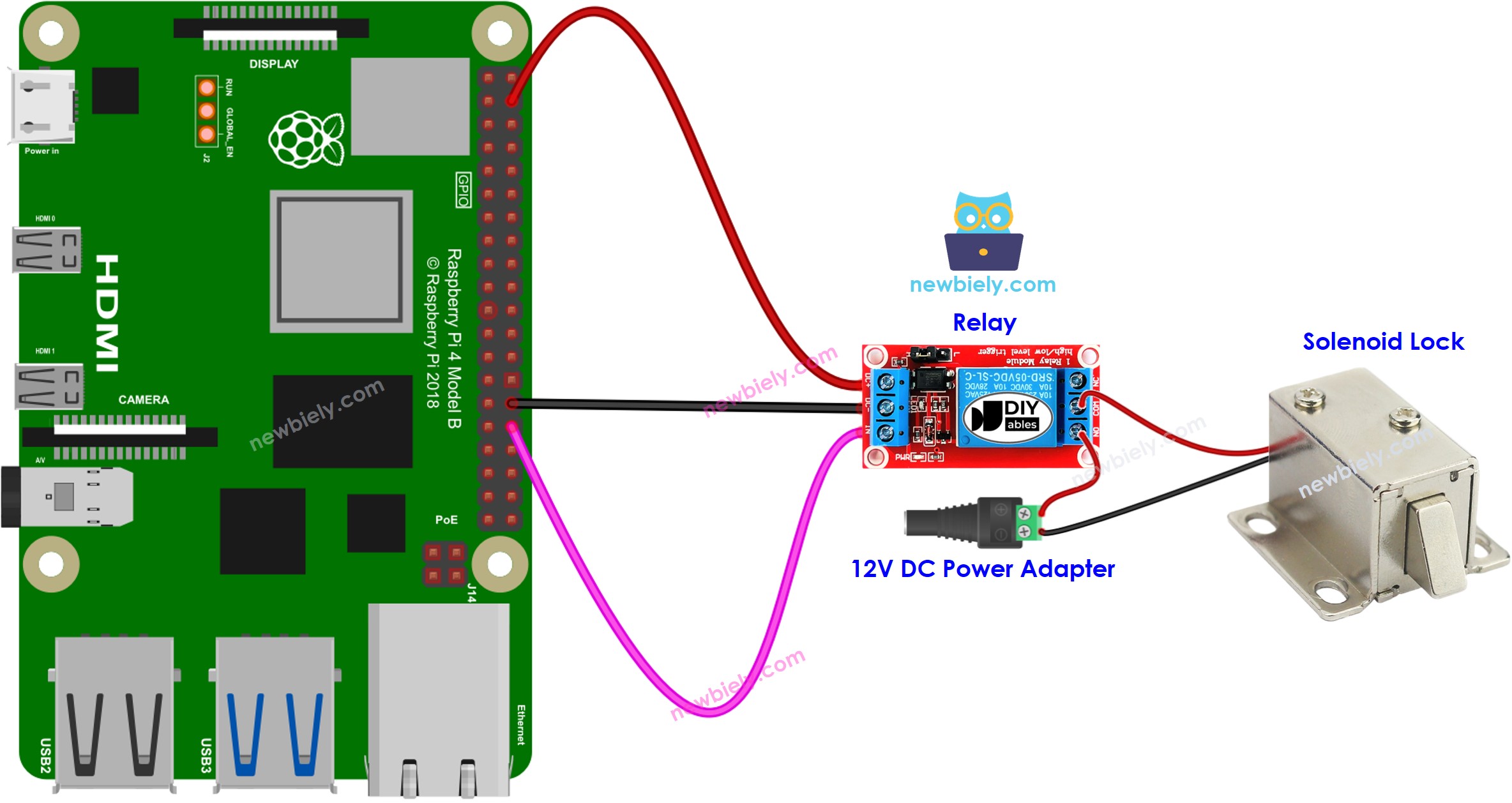 Raspberry Pi Solenoid Lock wiring diagram