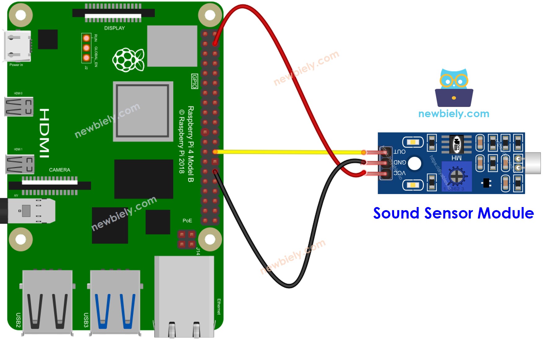 Raspberry Pi Sound Sensor Wiring Diagram