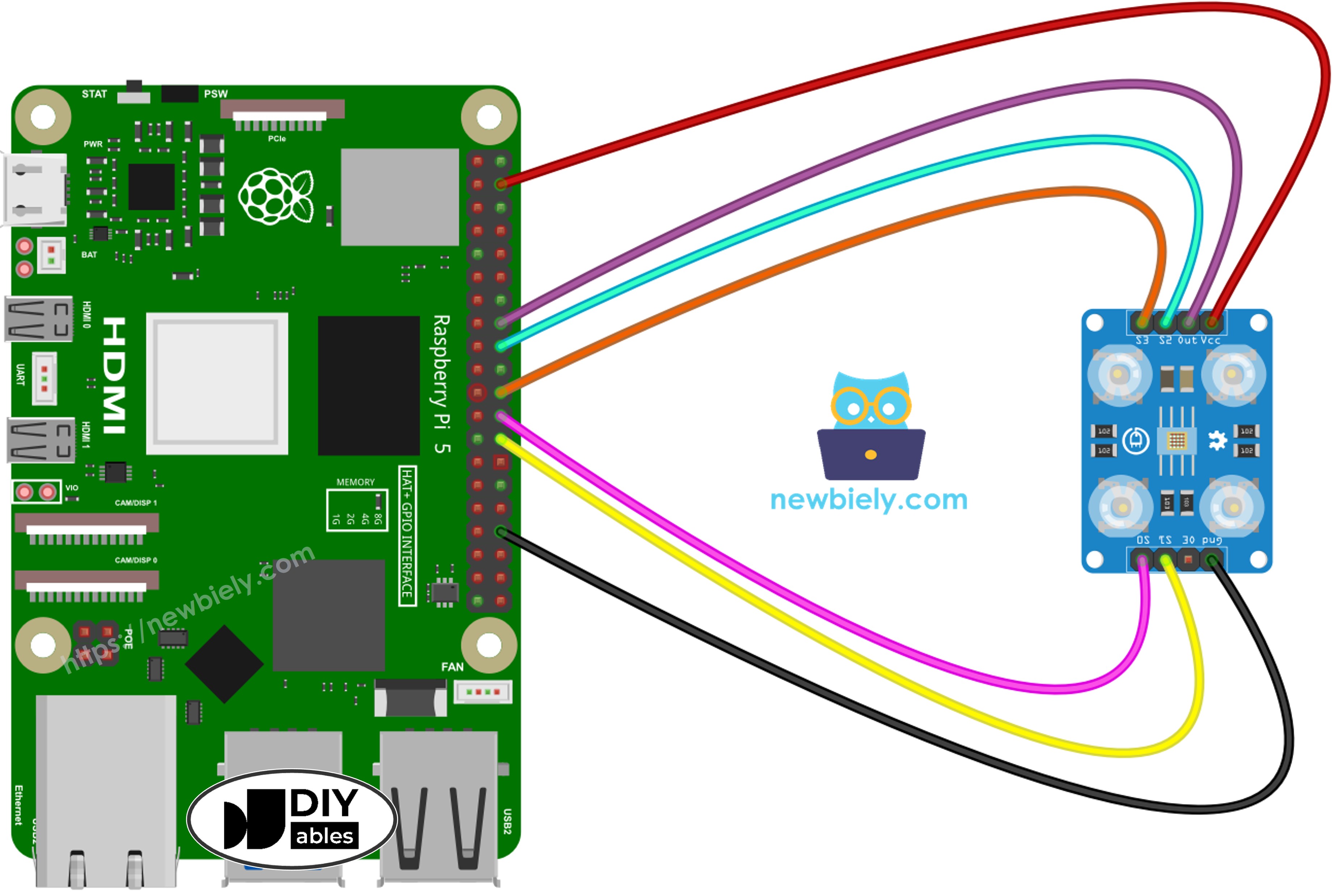 Raspberry Pi en TCS3200 kleursensor bedrading schema met verbindingen tussen pins
