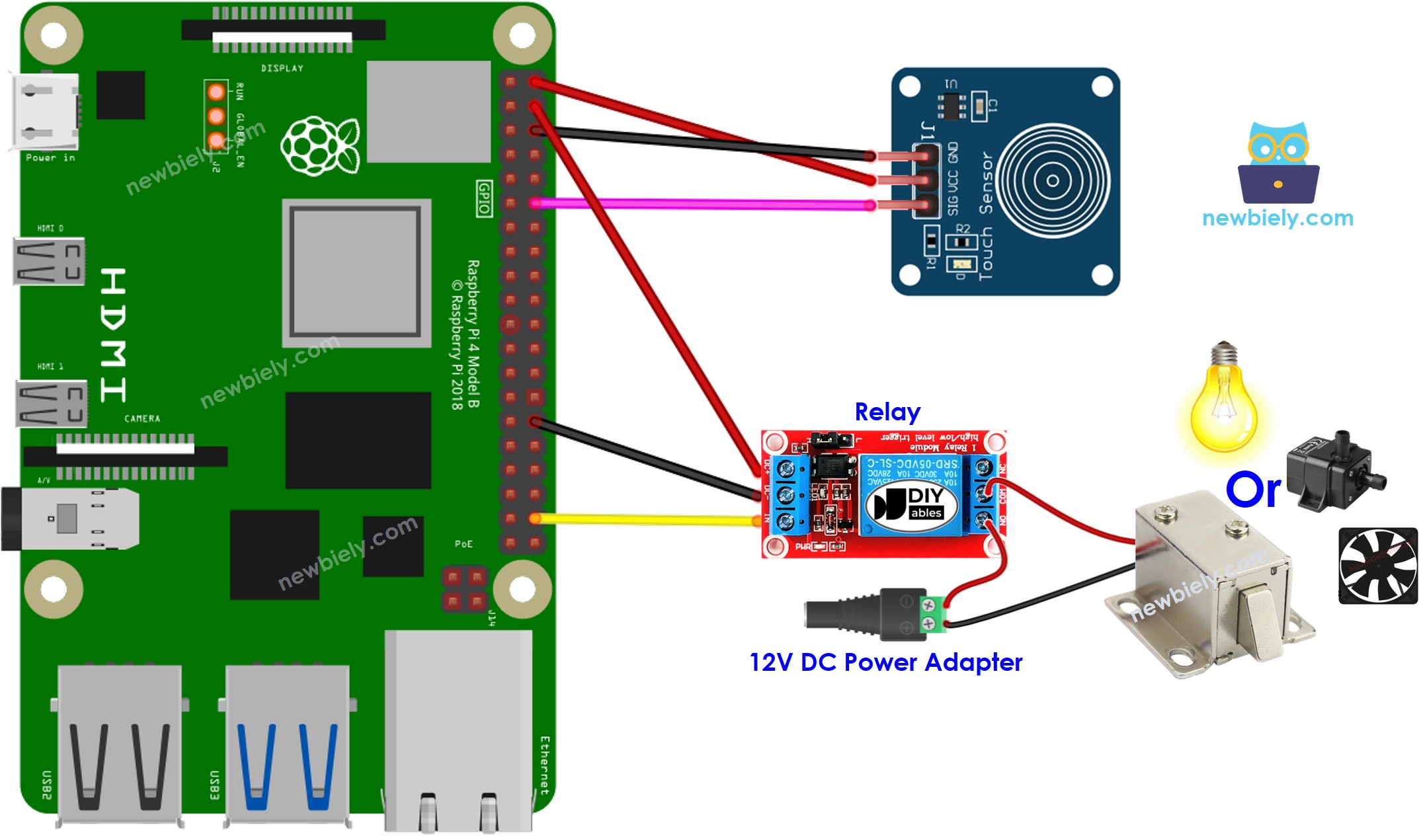 Raspberry Pi Touch Sensor relay bedrading schema