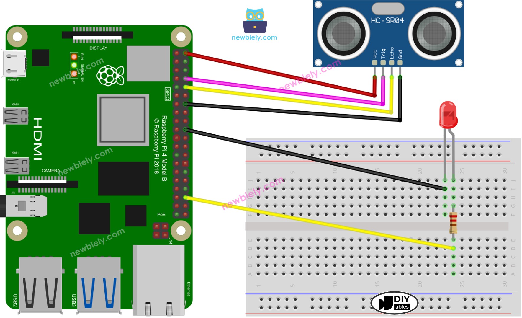 Raspberry Pi Ultrasone Sensor LED bedrading schema