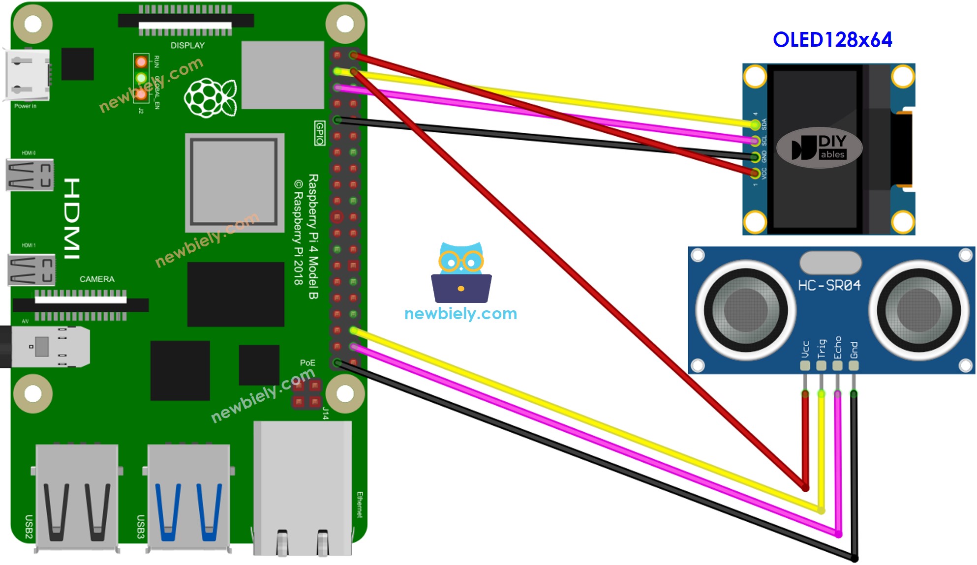 Raspberry Pi Ultrasone Sensor OLED bedrading schema