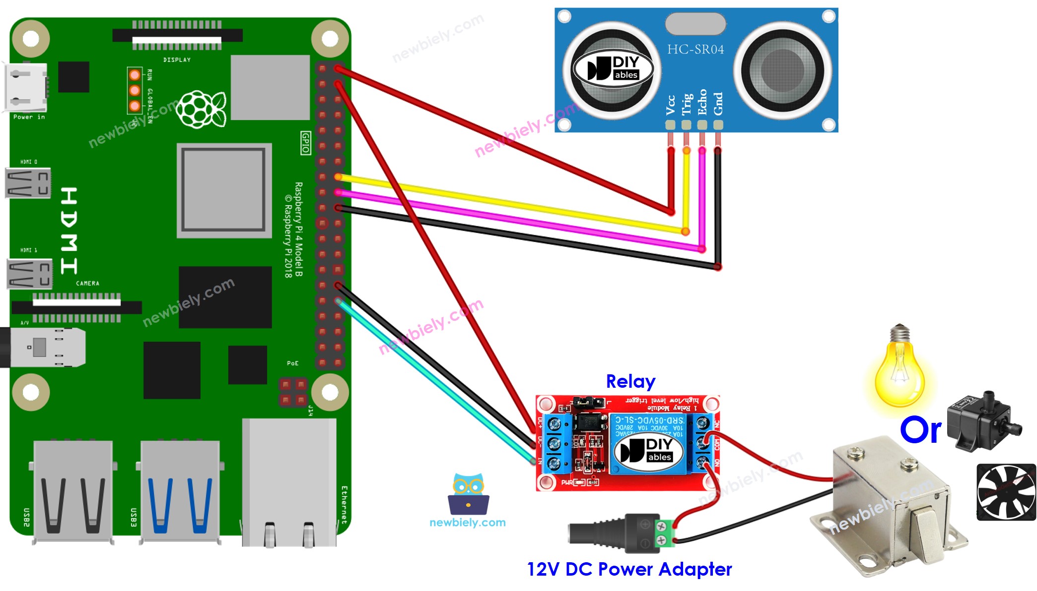 Raspberry Pi Ultrasone Sensor Relay bedradingsschema