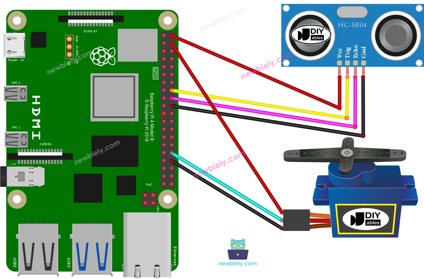 Raspberry Pi Ultrasone Sensor Servo Motor bedrading schema