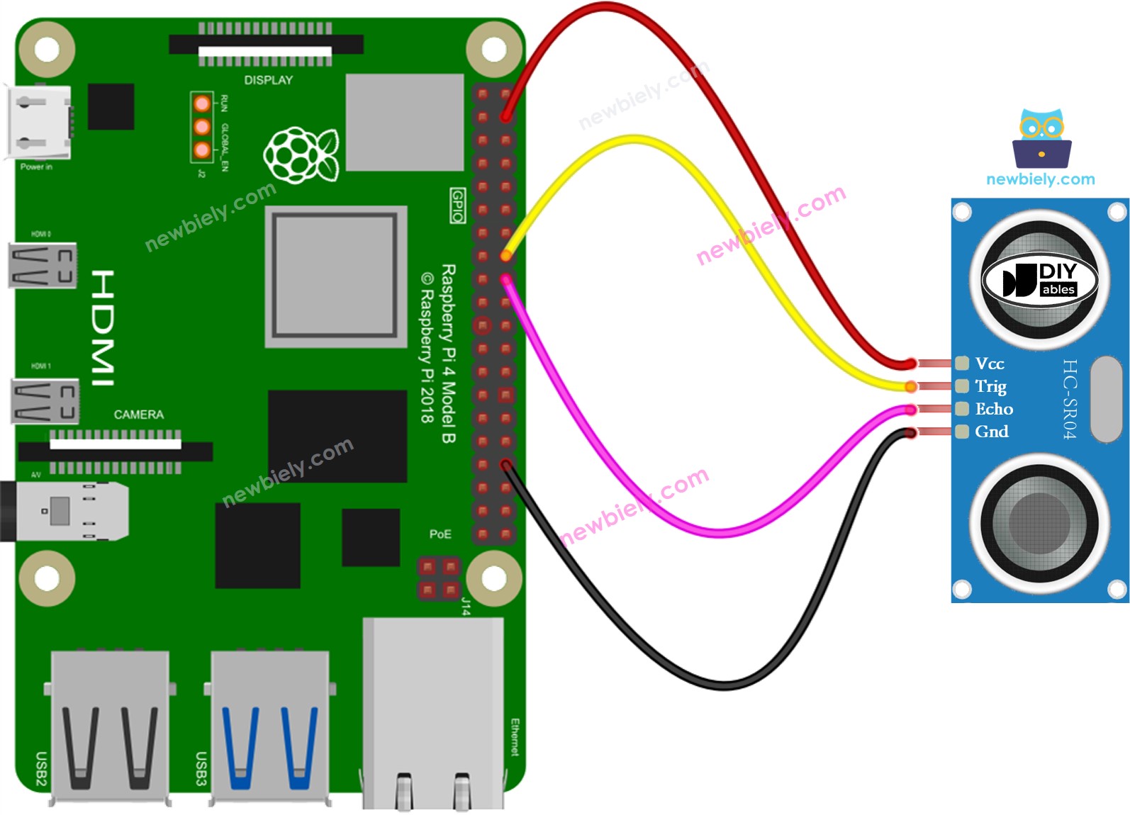 Raspberry Pi Ultrasonic Sensor bedrading schema